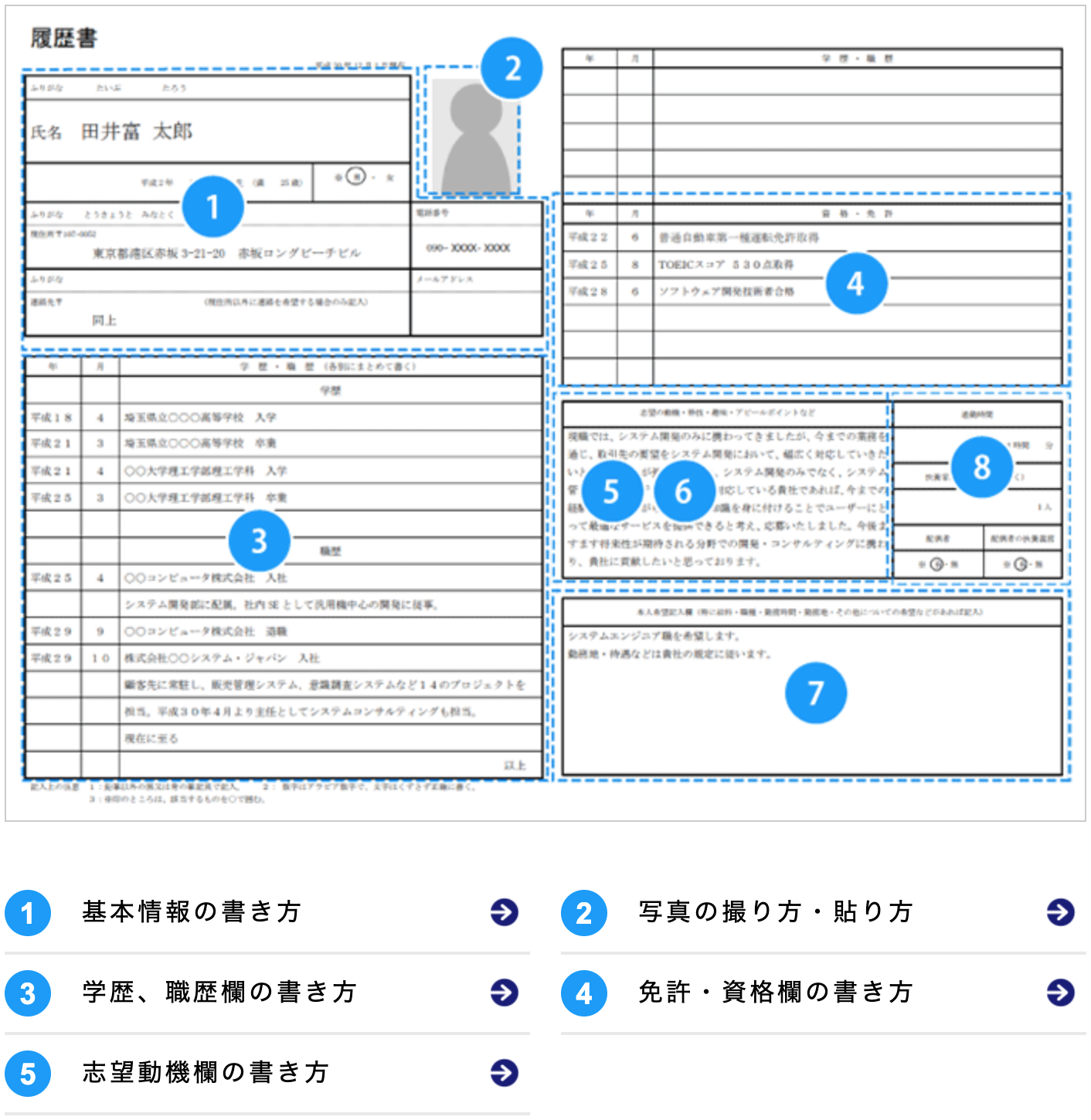 type 履歴書 職種別
